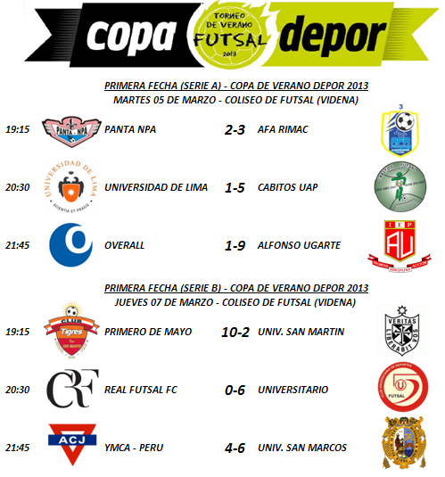 Resultados_Fecha1_CopaDepor