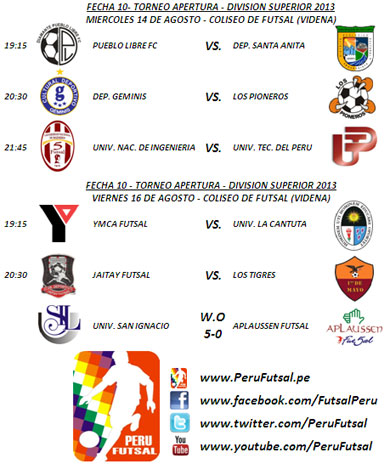 Programación - Fecha 10 (Torneo Apertura - División Superior 2013)