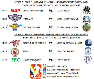 Programación - Fecha 1 - Clausura - División Promocional