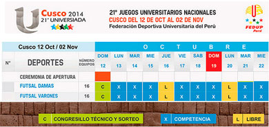 Cronograma - Universiada 2014 - Futsal (Damas y Varones)