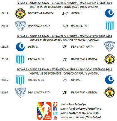 Programación - Liguilla Final - Clausura - División Superior 2014
