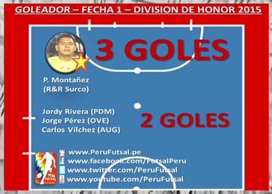 Goleador - Fecha 1 - División de Honor 2015