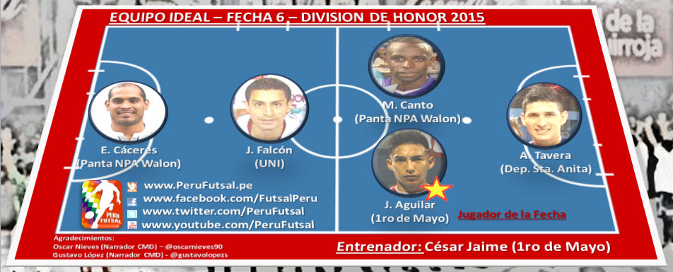 Equipo Ideal - Fecha 6 - División de Honor 2015