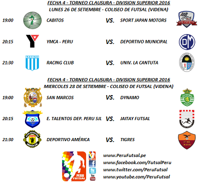 Programación - Fecha 4 - Clausura - División Promocional 2016